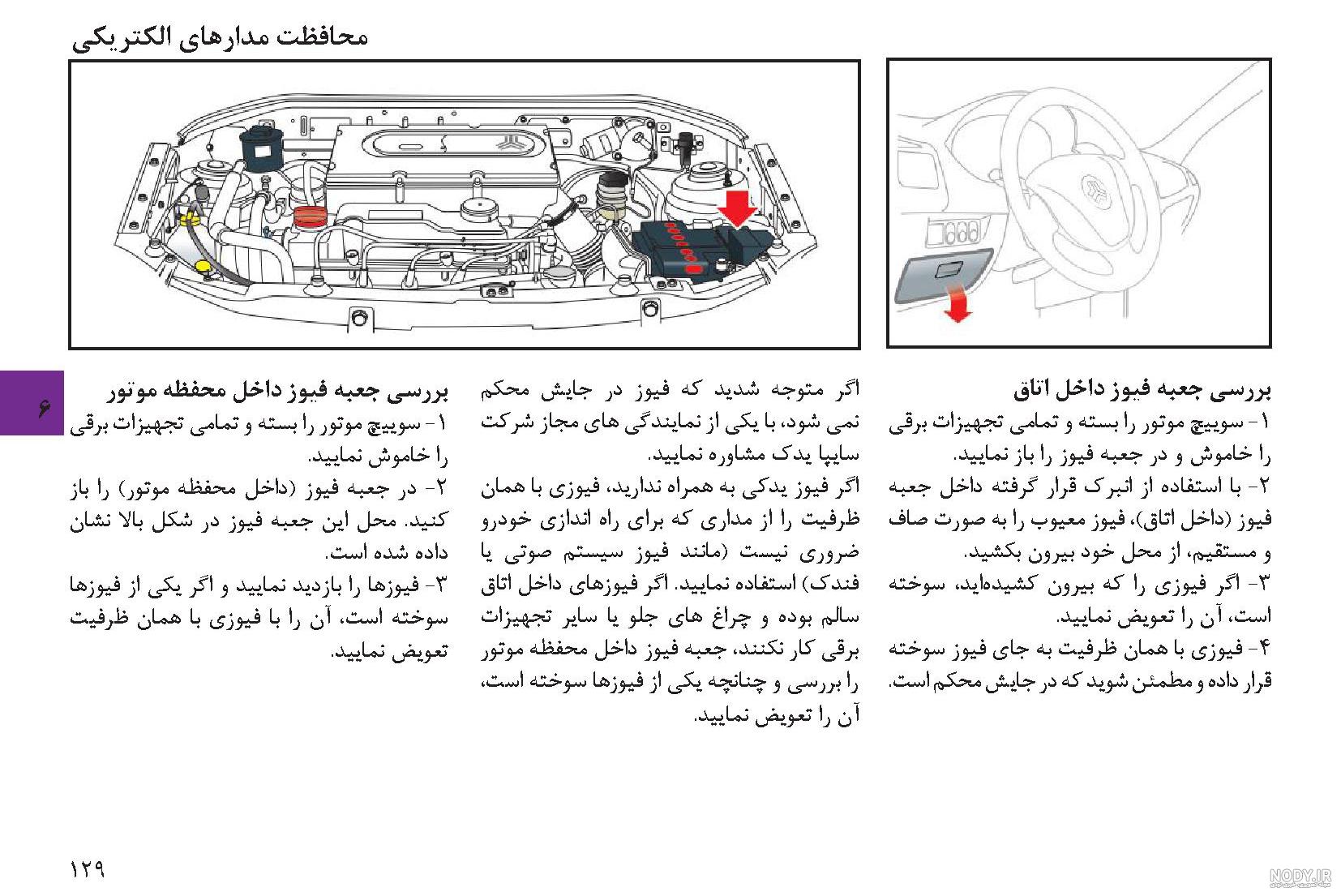 عکس داخل ماشین کوییک دنده ای عکس داخل ماشین کوییک دنده ای