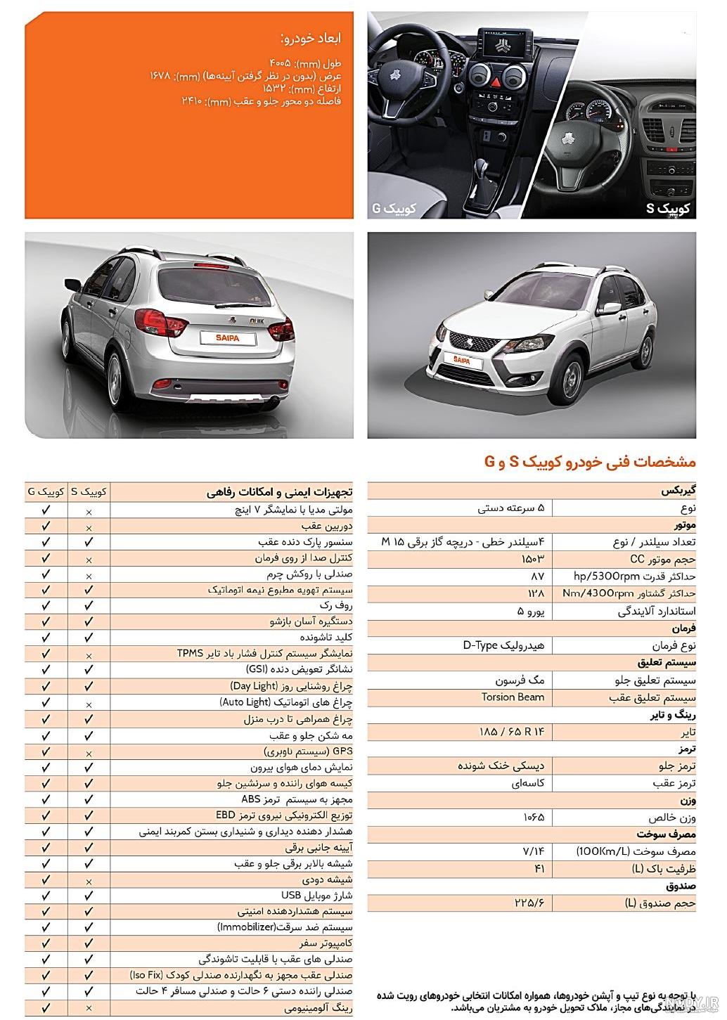 عکس کوییک s مشکی