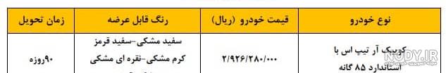 قیمت کوییک R تیپ S استاندارد اعلام شد / آبان ۱۴۰۲ | Z4Car