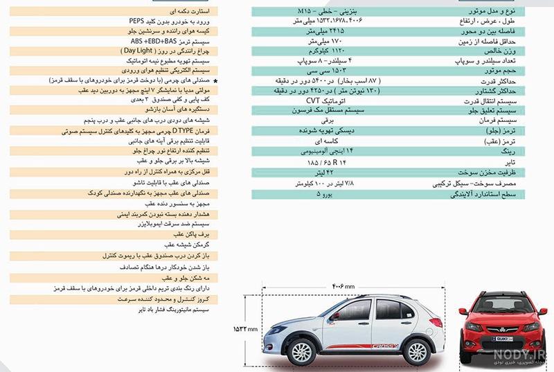 کوییک آر پلاس اتوماتیک ؛ ویدیوی تست و بررسی + مشخصات فنی - آخرین خودرو | کوییک R Plus کوییک آر پلاس اتوماتیک ؛ ویدیوی تست و بررسی + مشخصات فنی - آخرین خودرو | کوییک R Plus