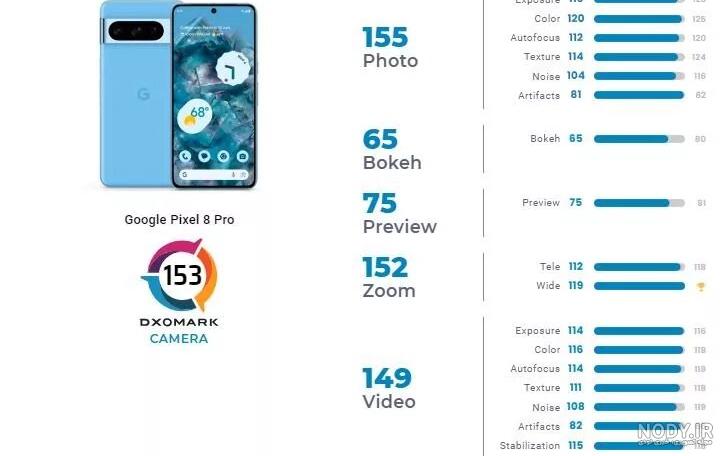 قیمت گوشی آیفون، خرید جدیدترین گوشی های iphone اپل قیمت گوشی آیفون، خرید جدیدترین گوشی های iphone اپل