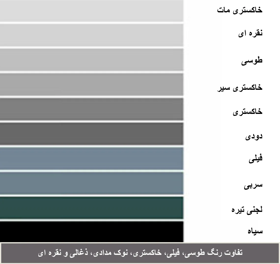 دانلود تصویر زمینه خاکستری برای انواع گوشی موبایل با کیفیت بالا دانلود تصویر زمینه خاکستری برای انواع گوشی موبایل با کیفیت بالا