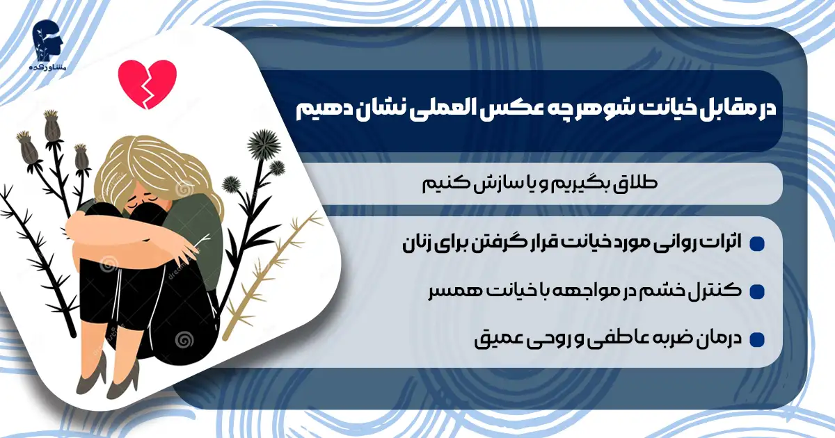عکس نوشته خیانت مرد به همسرش - عکس نودی