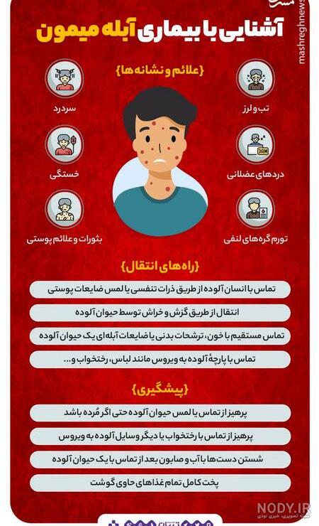 آبله میمون چیست {ِآیا کشنده است} + علائم و عکس | بیچشک