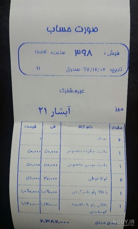 باغ رستوران برای تولد در هشتگرد [+10 بهترین دی 1403] میدانه