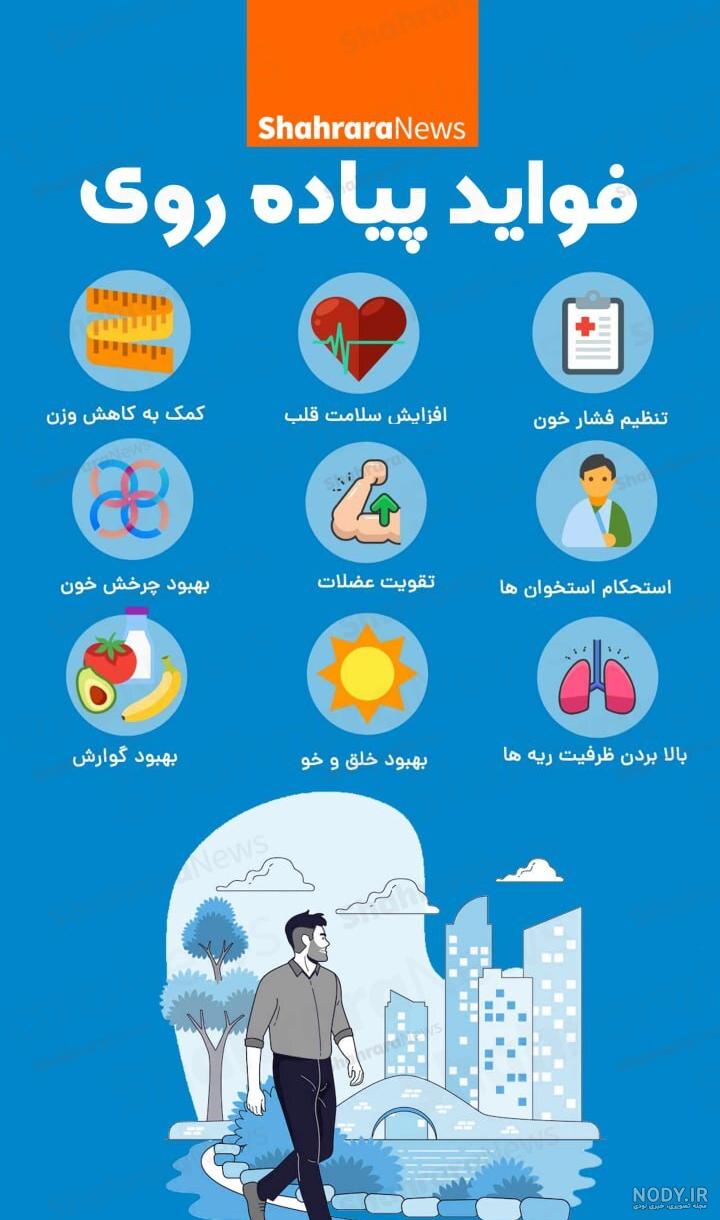 معجزه 30 دقیقه پیاده‌روی در روز - ایسنا