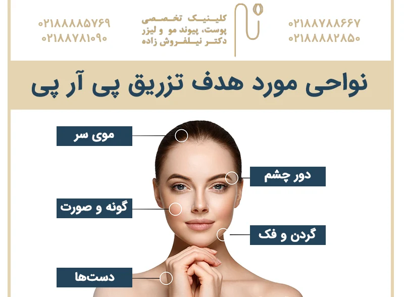 عکس قبل و بعد پی آر پی مو عکس قبل و بعد پی آر پی مو