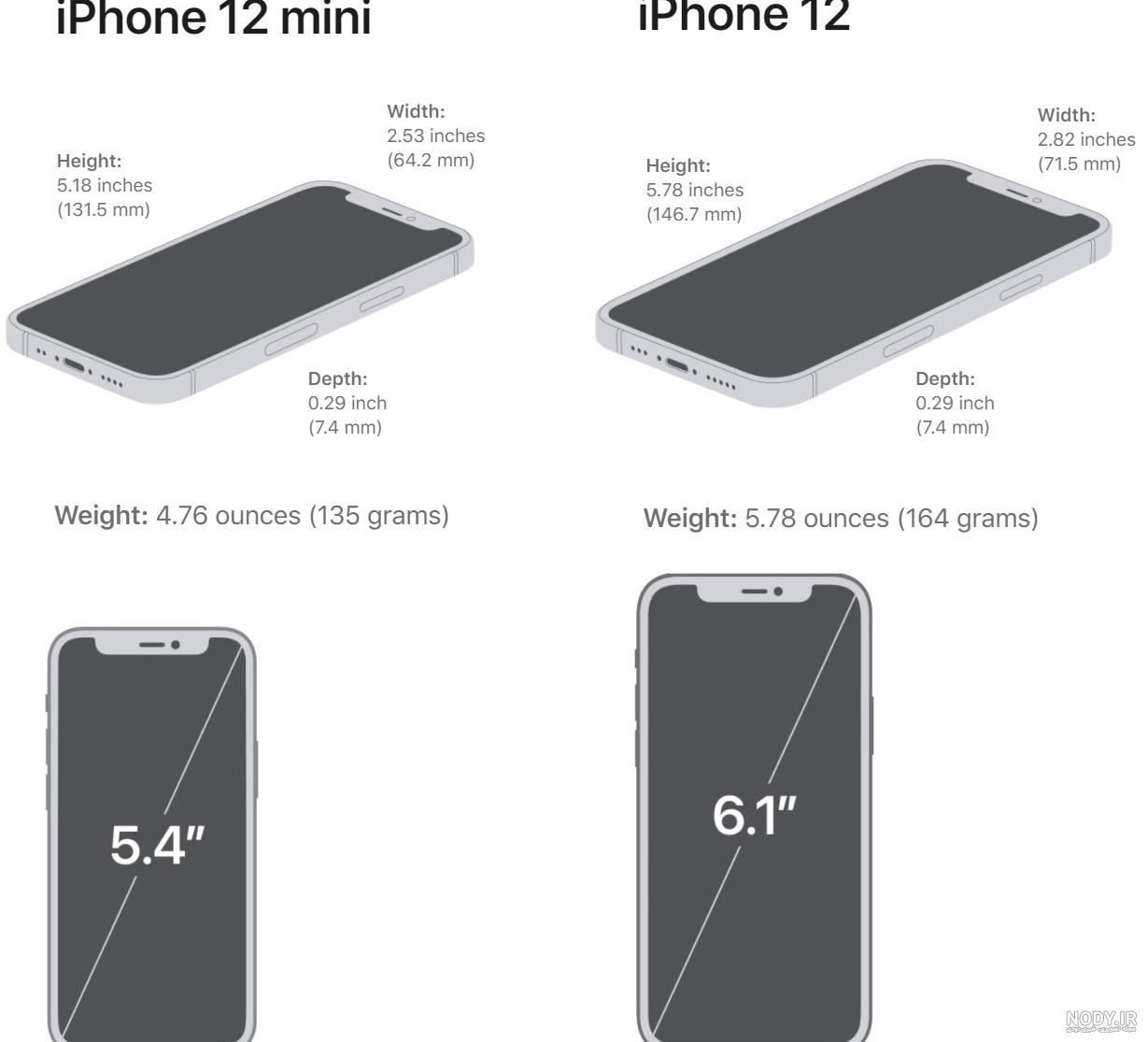 نقد و بررسی مشخصات گوشی iPhone 12 pro اپل