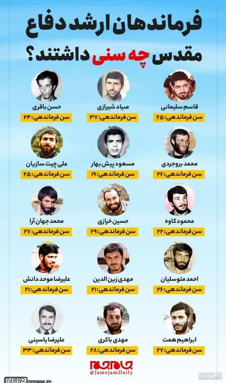 یادمان شهدای شاخص ایران – طراحان انقلابی صحابیون