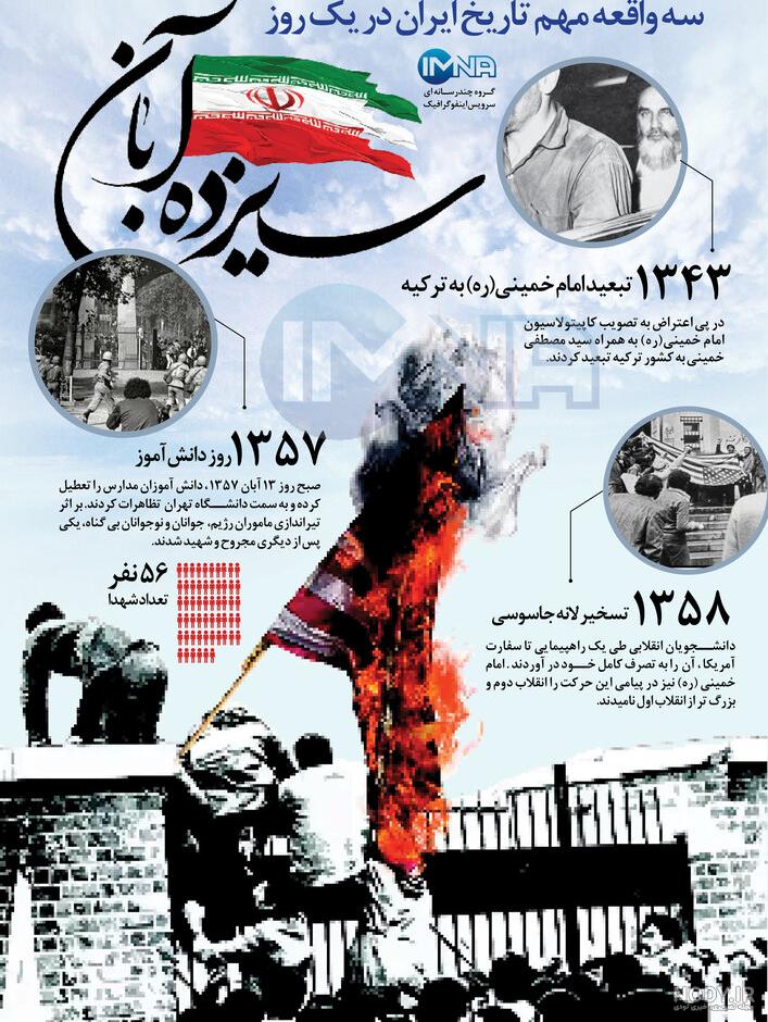 ۱۳ آبان سالروز تسخیر لانه جاسوسی آمریکا و روز ملی مبارزه با ... ۱۳ آبان سالروز تسخیر لانه جاسوسی آمریکا و روز ملی مبارزه با ...