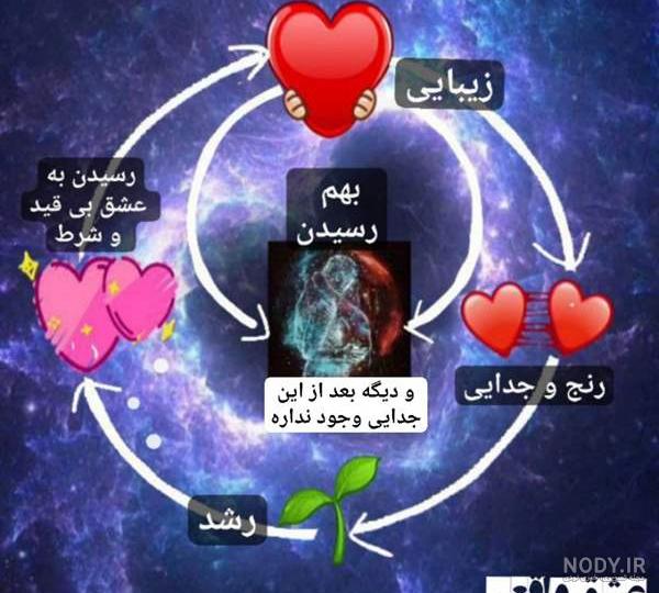۴ مرحله برای دلتنگ کردن عشق از دست رفت | نوین بینش