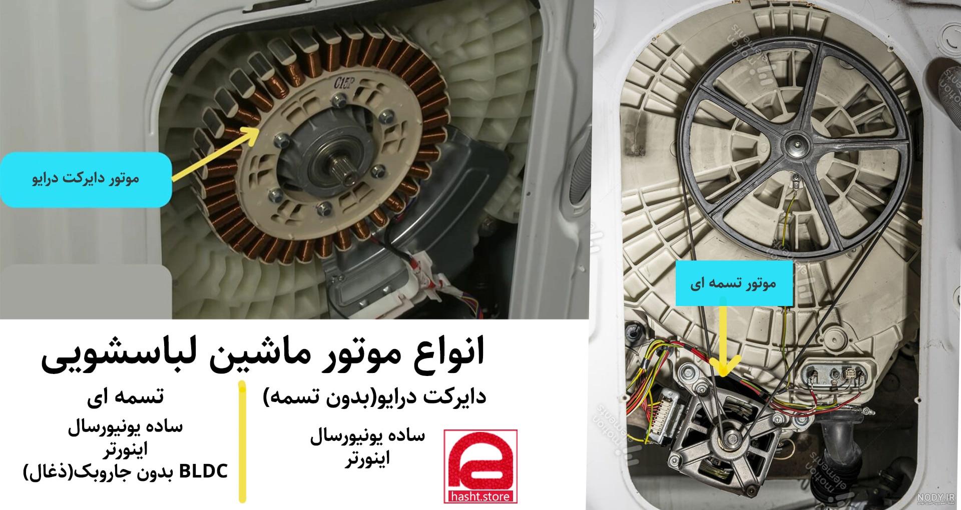 برنامه های شستشوی ماشین لباسشویی پاکشوما قدیمی و جدید + معنی علامت ها و  کلمات - ری تعمیر