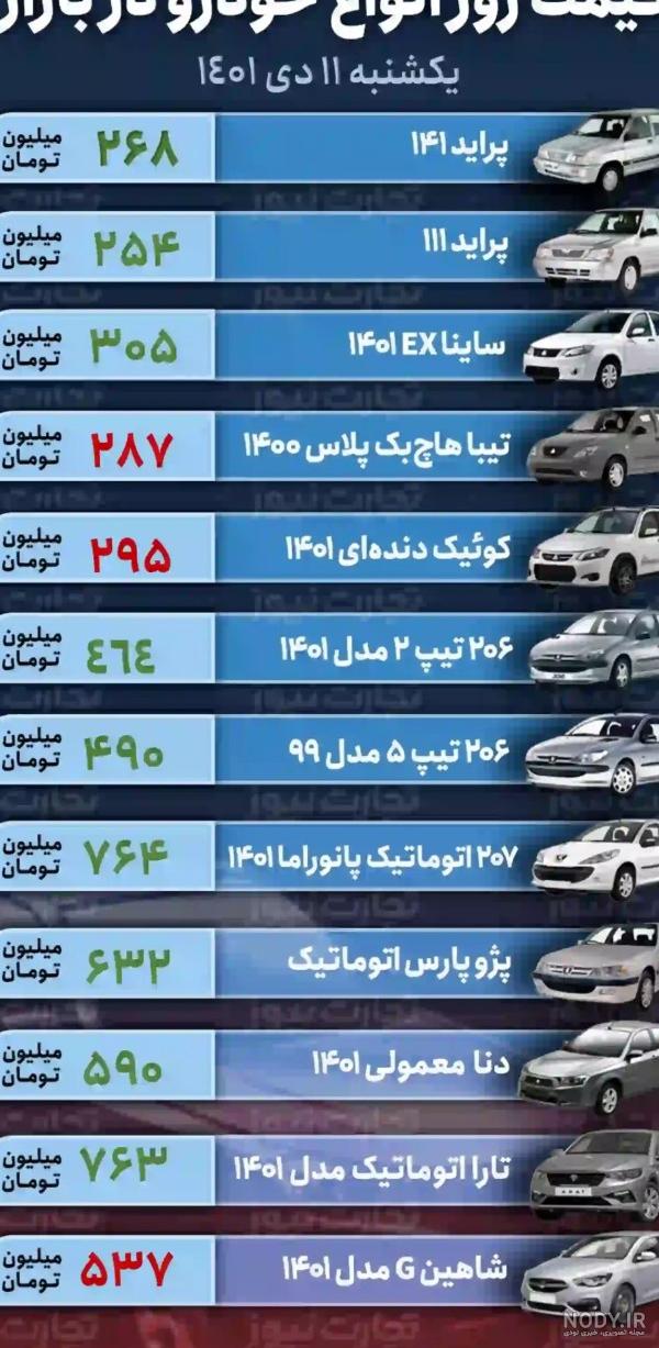 عکس ماشین های ایران خودرو با قیمت عکس ماشین های ایران خودرو با قیمت