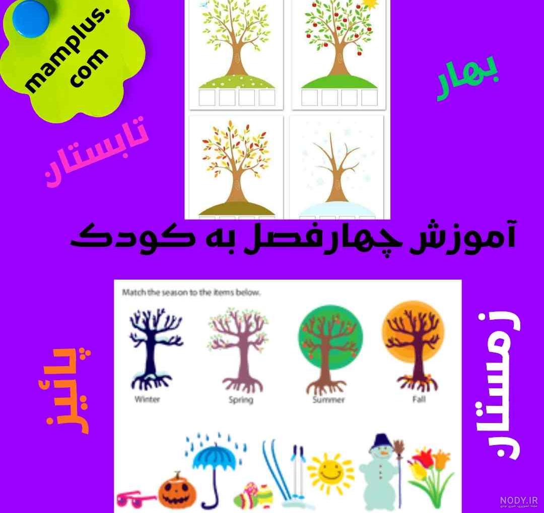 ایده نقاشی بهار برای کودکان ساده و زیبا - اینفینیتی کیدز