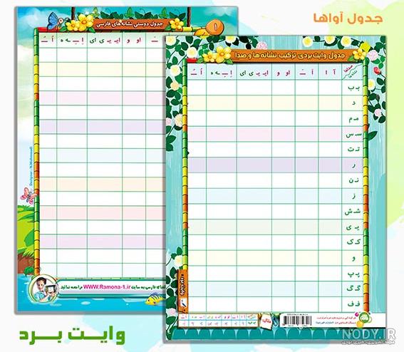 جدول برنامه هفتگی خالی جدول برنامه هفتگی مدرسه ساده دانلود فایل لایه باز پارشن جدول هفتگی خام جدول برنامه هفتگی خالی جدول برنامه هفتگی مدرسه ساده دانلود فایل لایه باز پارشن جدول هفتگی خام