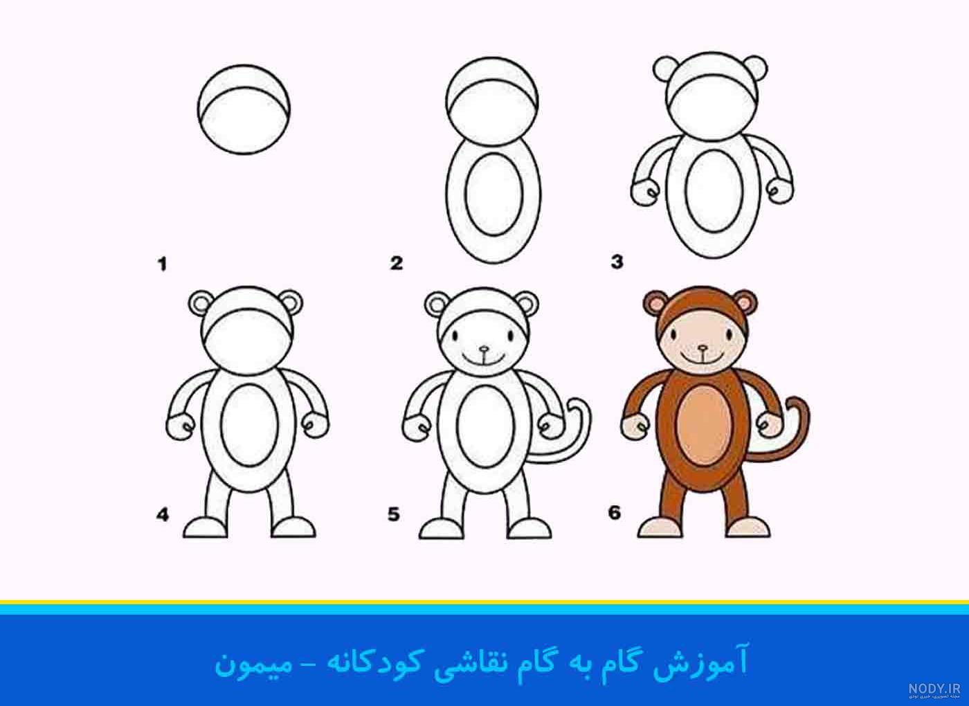 نقاشی کودکانه طاووس با دست - عکس نودی
