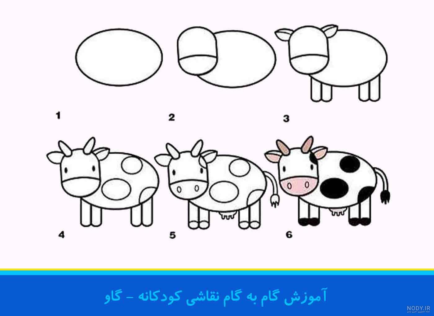 نقاشی کودکانه ساده 2024؛ معلم های پیش دبستانی که دنبال ایده هستین اینجا  خیلی طرحه - گـُـ✿ـلـی مُــــב