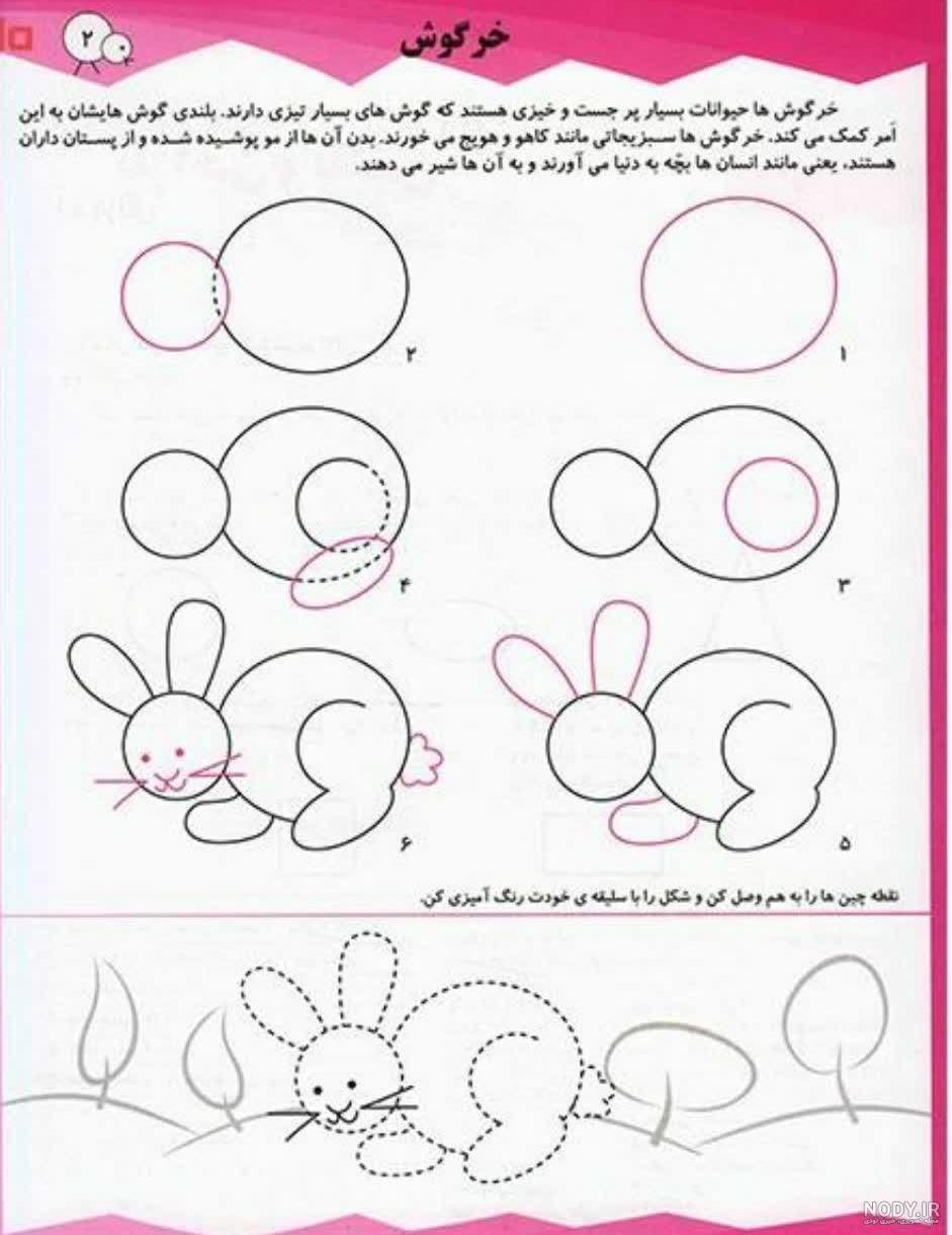 ۳۰ نقاشی خرگوش کودکانه آسان و زیبای ساده و فانتزی جدید بچه گانه ۳۰ نقاشی خرگوش کودکانه آسان و زیبای ساده و فانتزی جدید بچه گانه