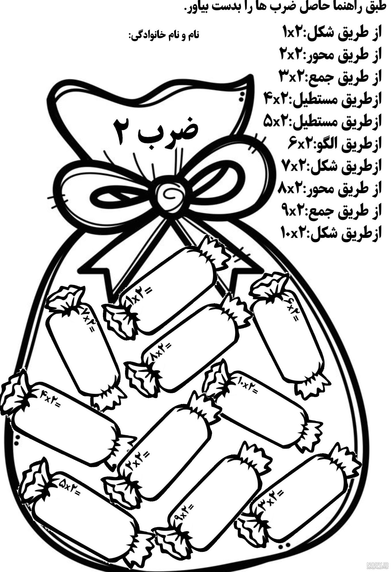 تزیین ضرب با شکل + با راحت ترین شکل ممکن جدول ضرب را آموزش دهید - السن