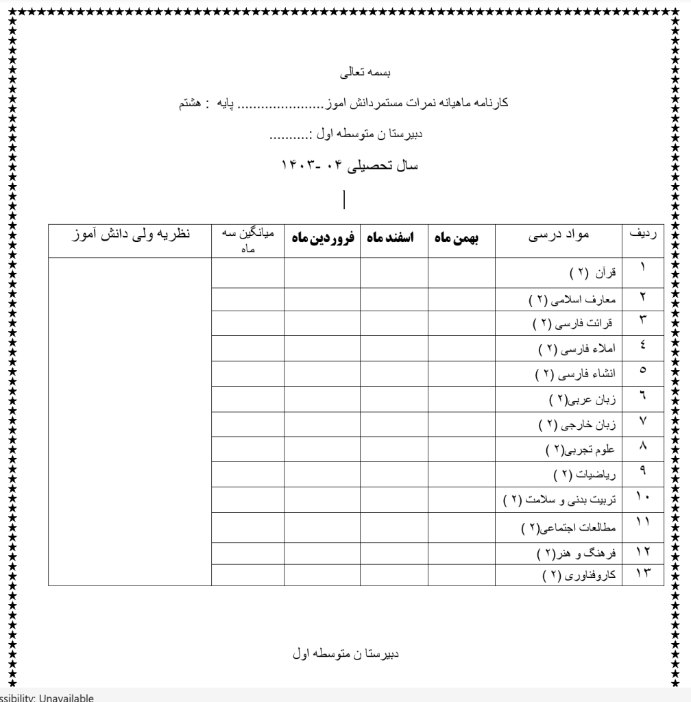 توضیحات کارنامه کنکور ۱۴۰۳ | اطلاعات کارنامه