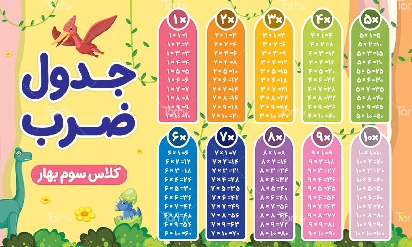 جدول ضرب - ایگوری گرافیک - مرکز خرید فایل لایه باز و PSD - ایگوری گرافیک - جدول  ضرب
