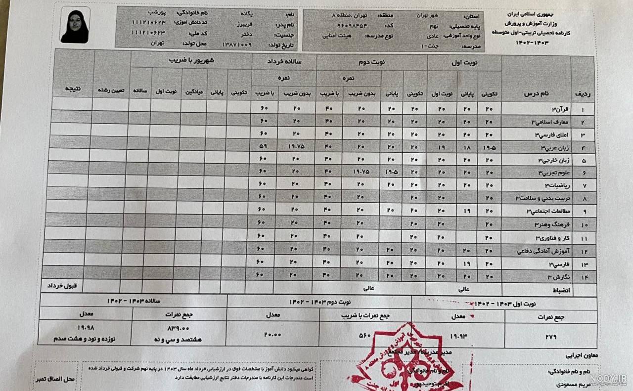خرید و قیمت دانلود کارنامه خام نمرات مستمر پایه نهم | ترب