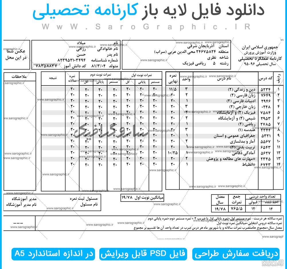 دانلود فایل ورد کارنامه ارزشیابی توصیفی پیش دبستانی - کتافایل