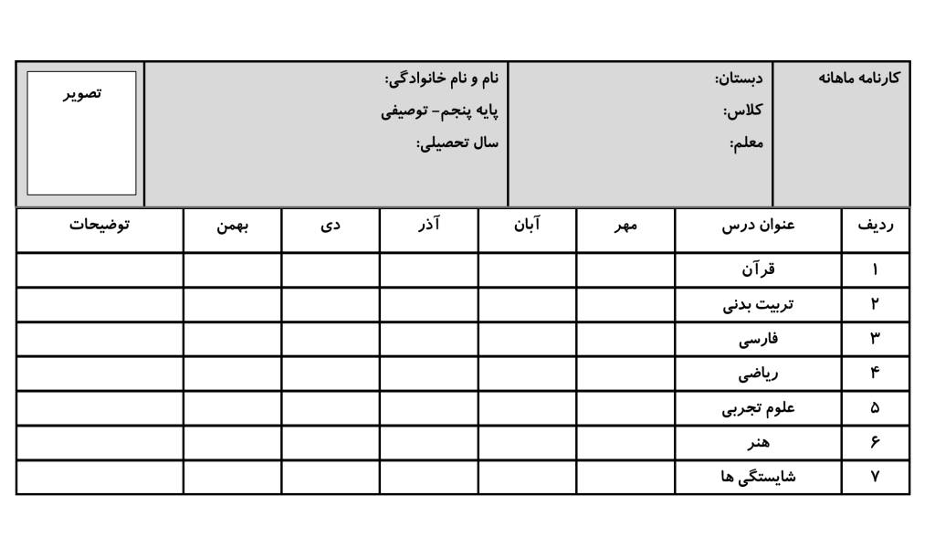 دانلود کارنامه میان ترم پایه اول تا ششم - درسی فایل