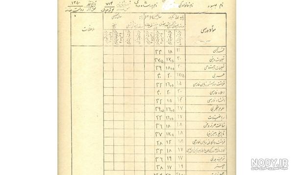 عکس خالی کارنامه - عکس نودی