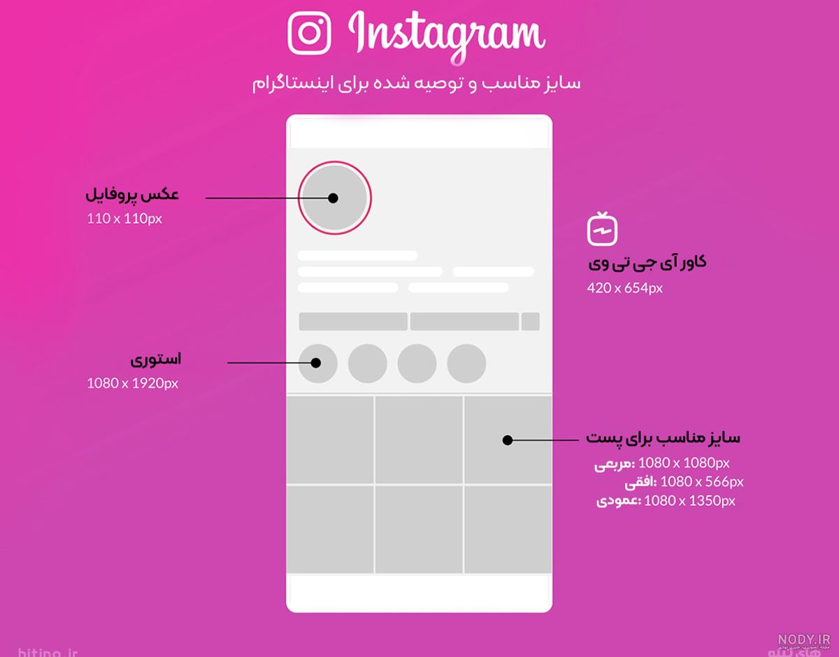 عکس هایلایت اینستا رفیق - عکس نودی