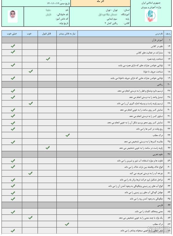 عکس کارنامه خالی ششم ابتدایی