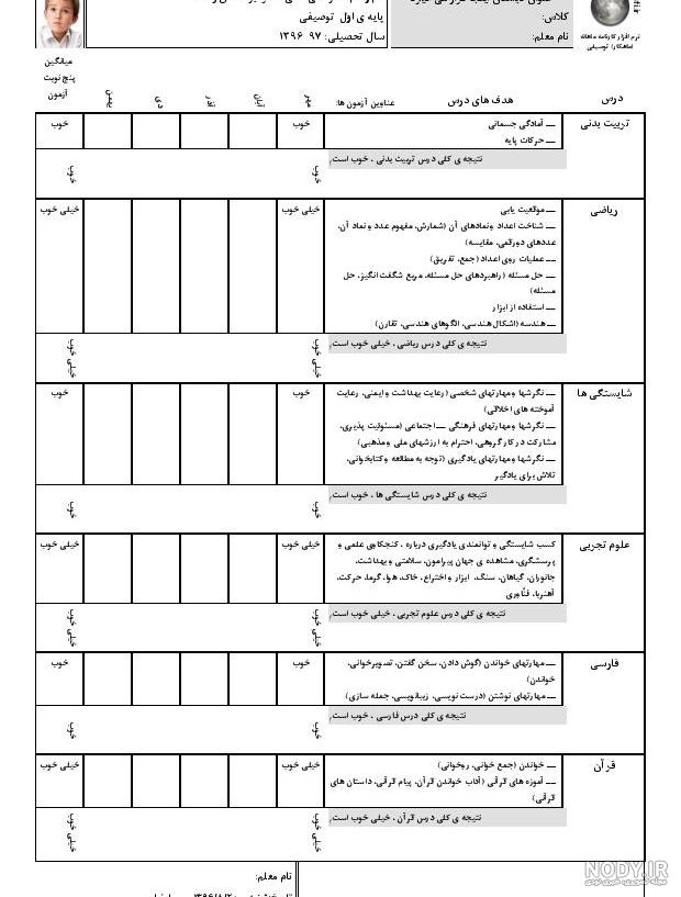 فرم خام کارنامه ماهانه – مث فایل