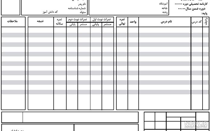 فرم ساز دیجی فرم : ویترین فرم ها