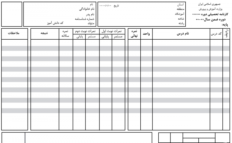نرم افزار کارنامه ساز آنلاین مدارس - تست رایگان
