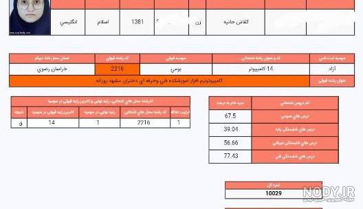 کارنامه سبز 99 کی منتشر میشه؟ و اصلا چی هست؟! :: مشاور تحصیلی احسان افشارمنش