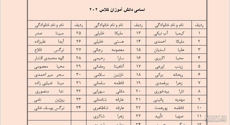 | نگارخانه | متن نگار