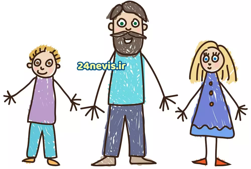 زنگ هنر :: خانم گنجی