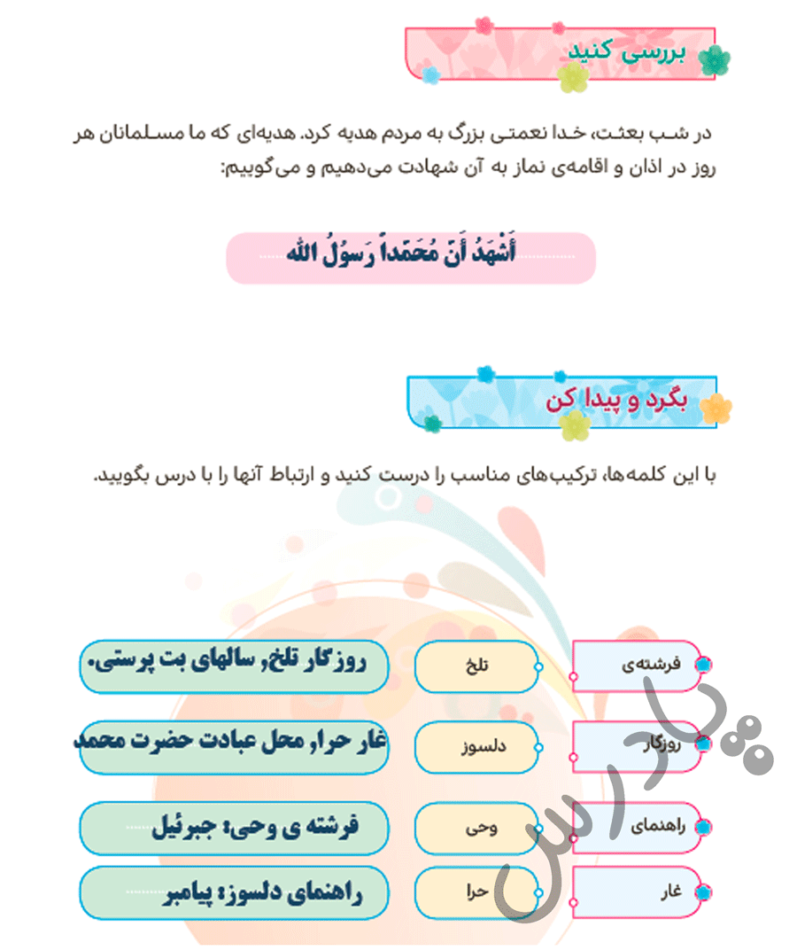 عکس جهت های جغرافیایی کلاس چهارم