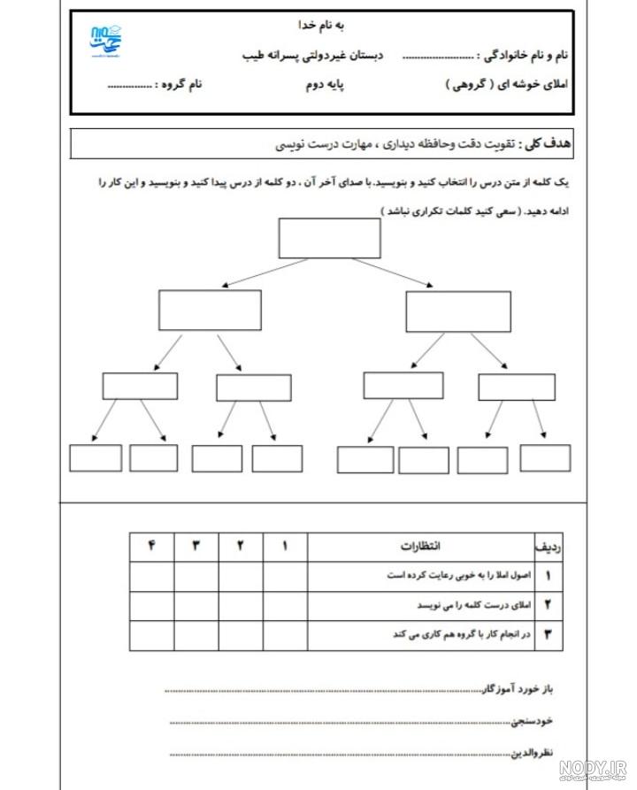 عکس زیبا برای پروفایل کلاس دوم - عکس نودی
