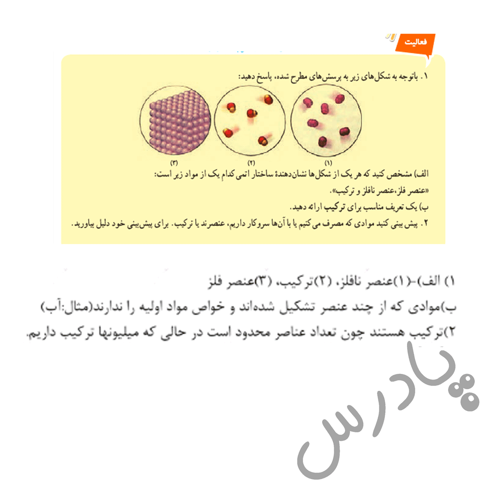 عکس علوم کلاس هفتم