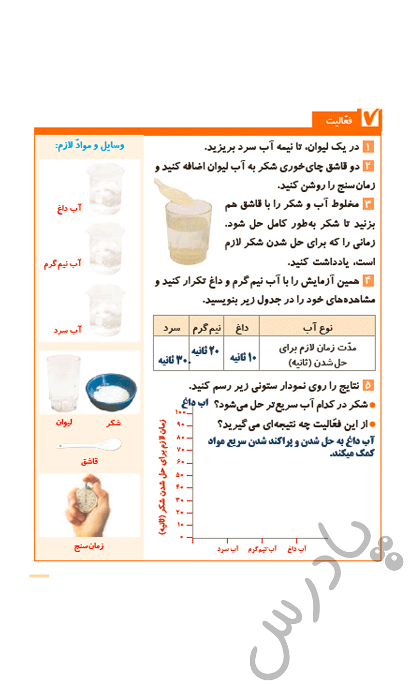 عکس علوم کلاس چهارم صفحه ۴۱ عکس علوم کلاس چهارم صفحه ۴۱
