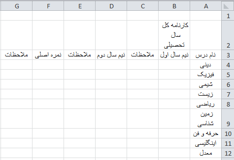 عکس کارنامه کلاس هفتم با معدل ۲۰