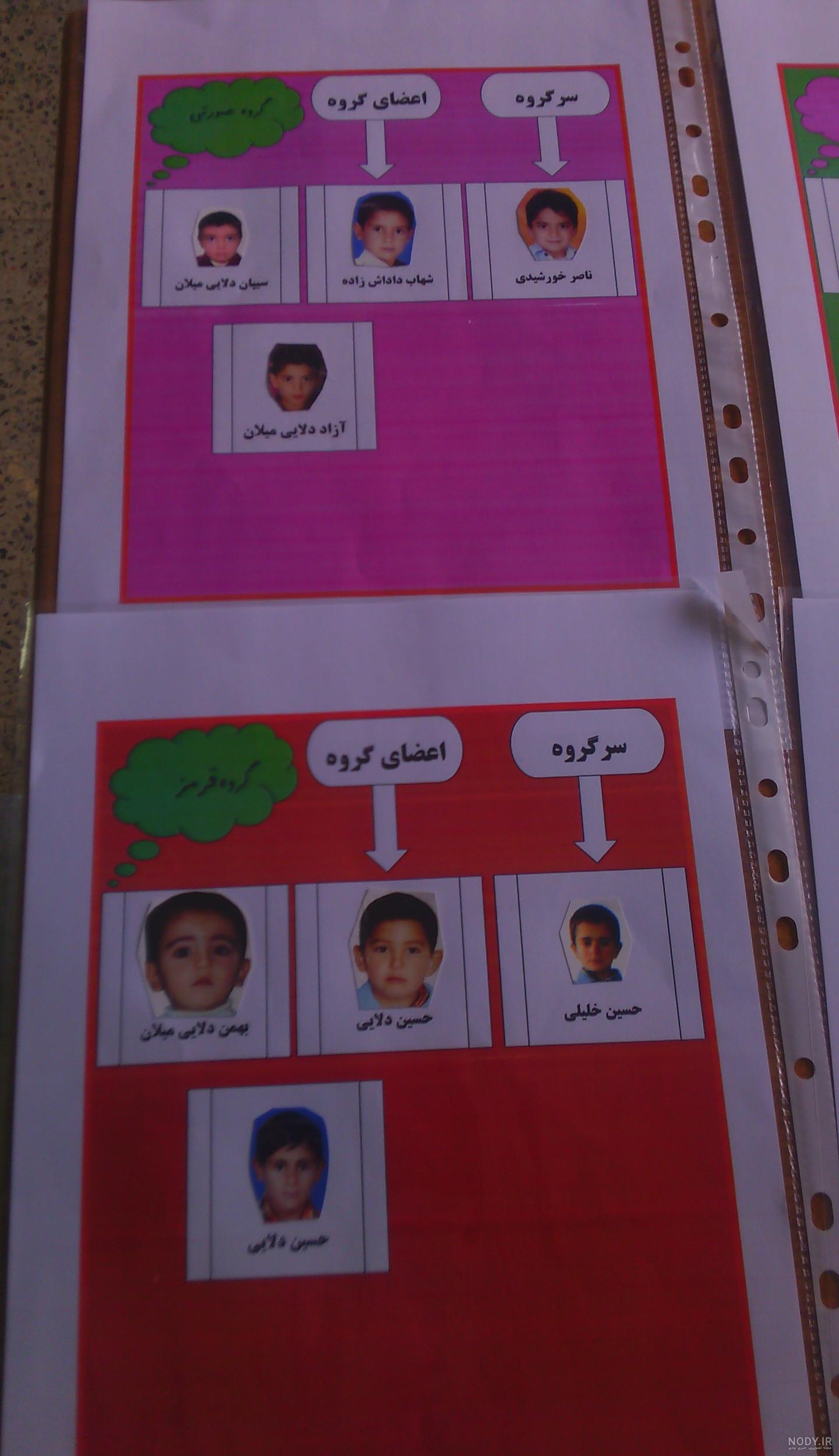 عکس گروه کلاسی ششم