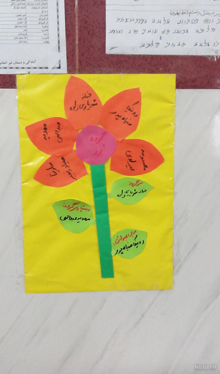 گروه بندی کلاسی طرح دخترانه @teacher.kharaghani دختر سایز a3 ابرها سایز a4  قیـ. ـمت ۱۸۰ت . .. . . . . #ابزار_درسی #ابزار_آموزشی #مدرسه #فرهنگیان
