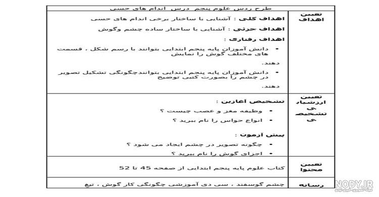 گوش وشنیدن(علوم پنجم)