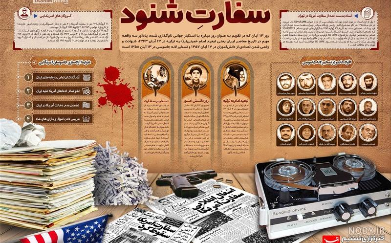 تصاویر 13 آبان روز دانش آموز