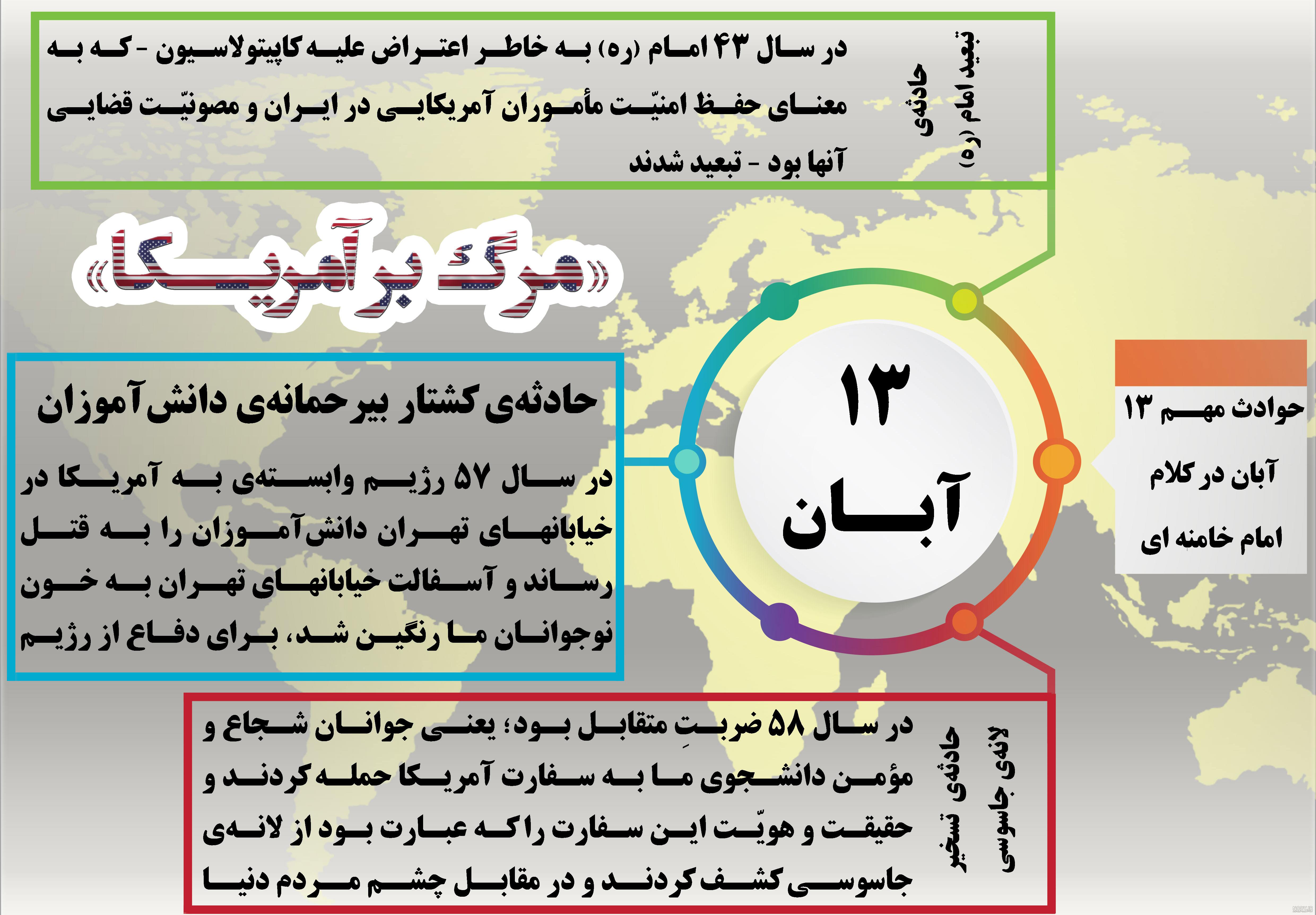 کارت پستال 13 آبان و روز دانش آموز