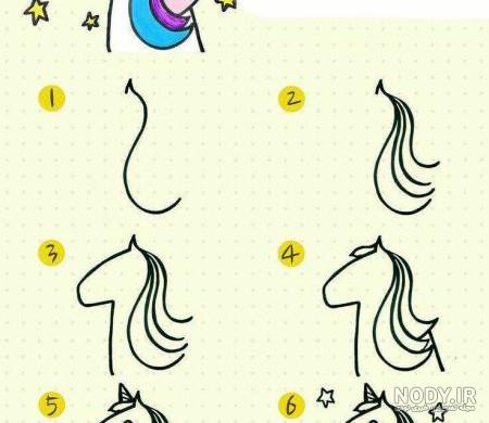 آموزش مرحله به مرحله نقاشی فیل