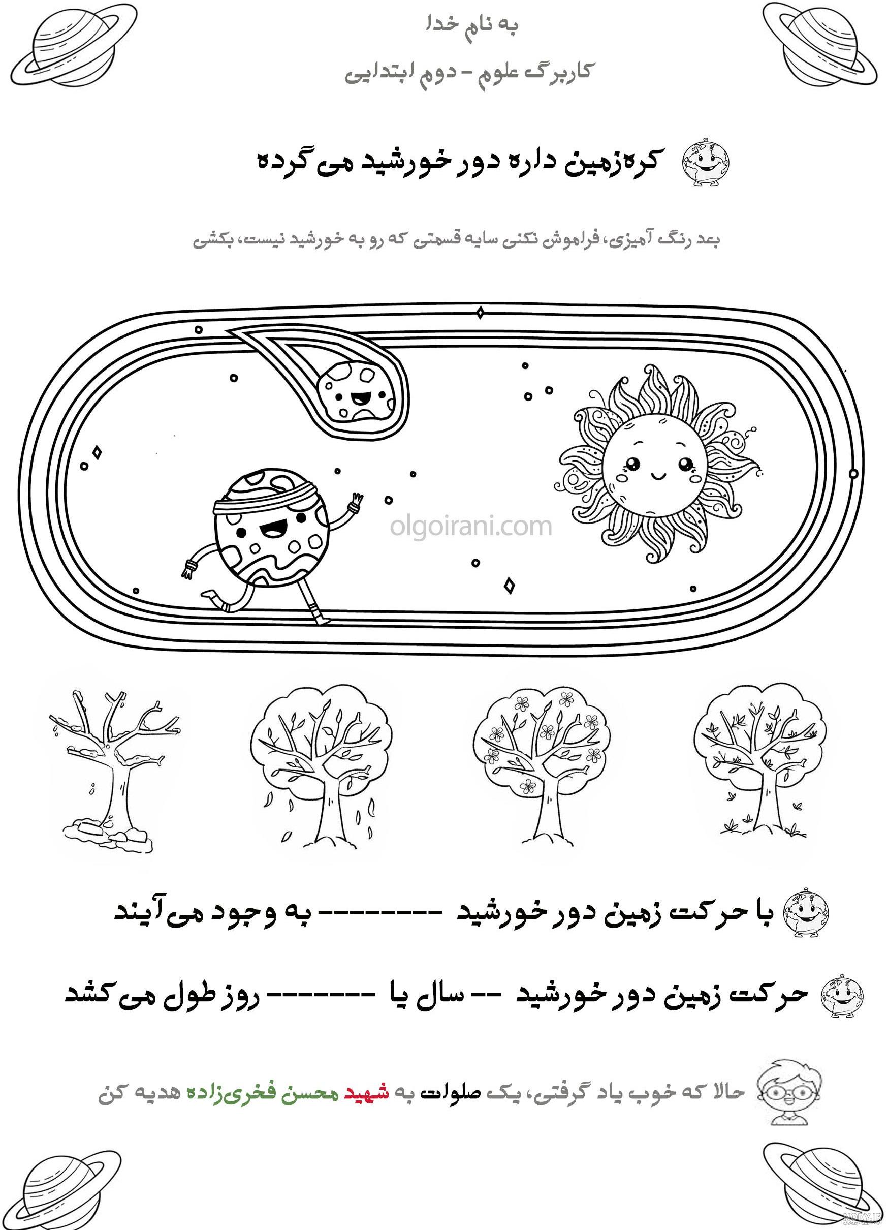خورشید، زمین و ماه - آويداک