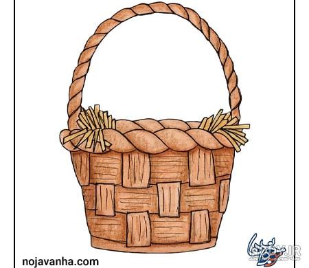 عکس نقاشی ظرف میوه - عکس نودی